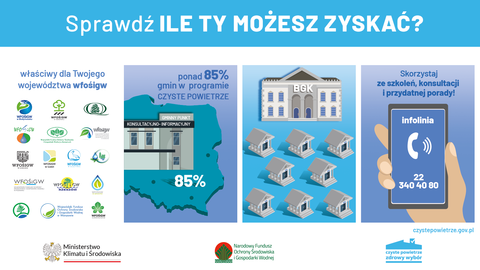 Grafika przedstawiająca, ile możesz zyskać z programu Czyste Powietrze
